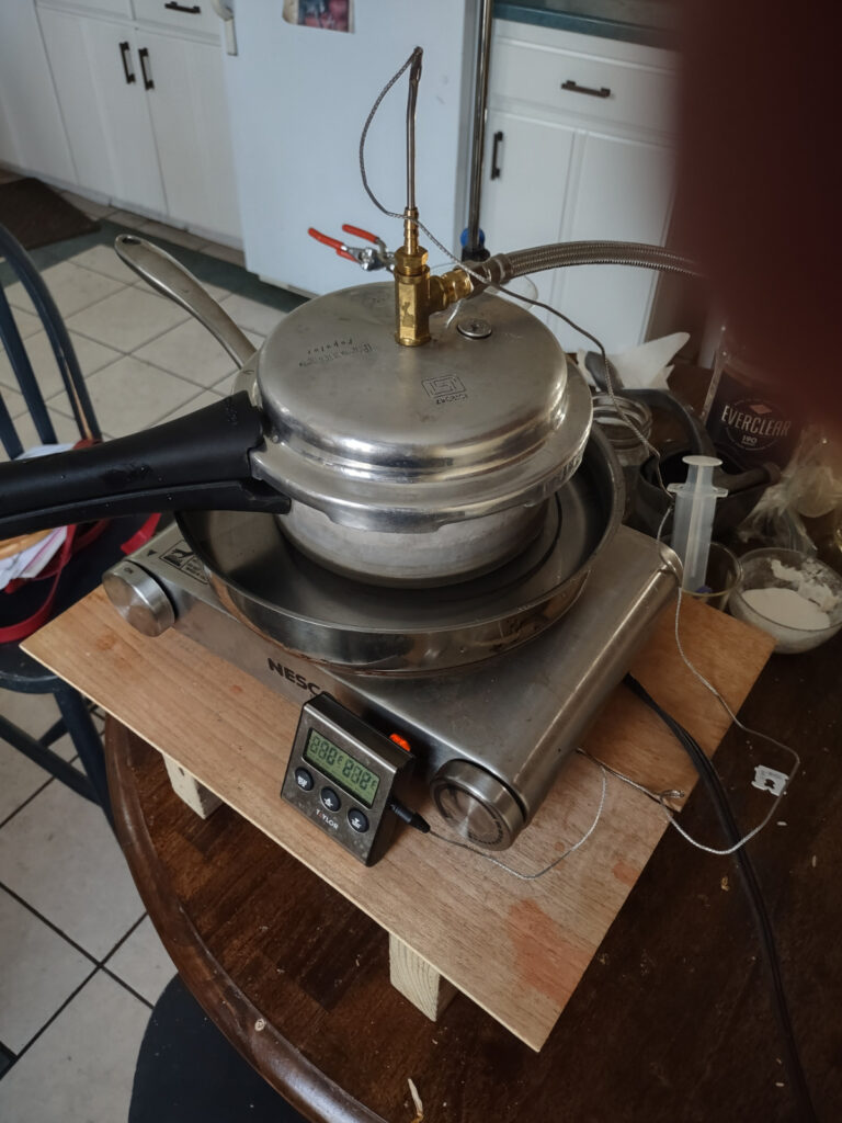 Current Distillation Setup